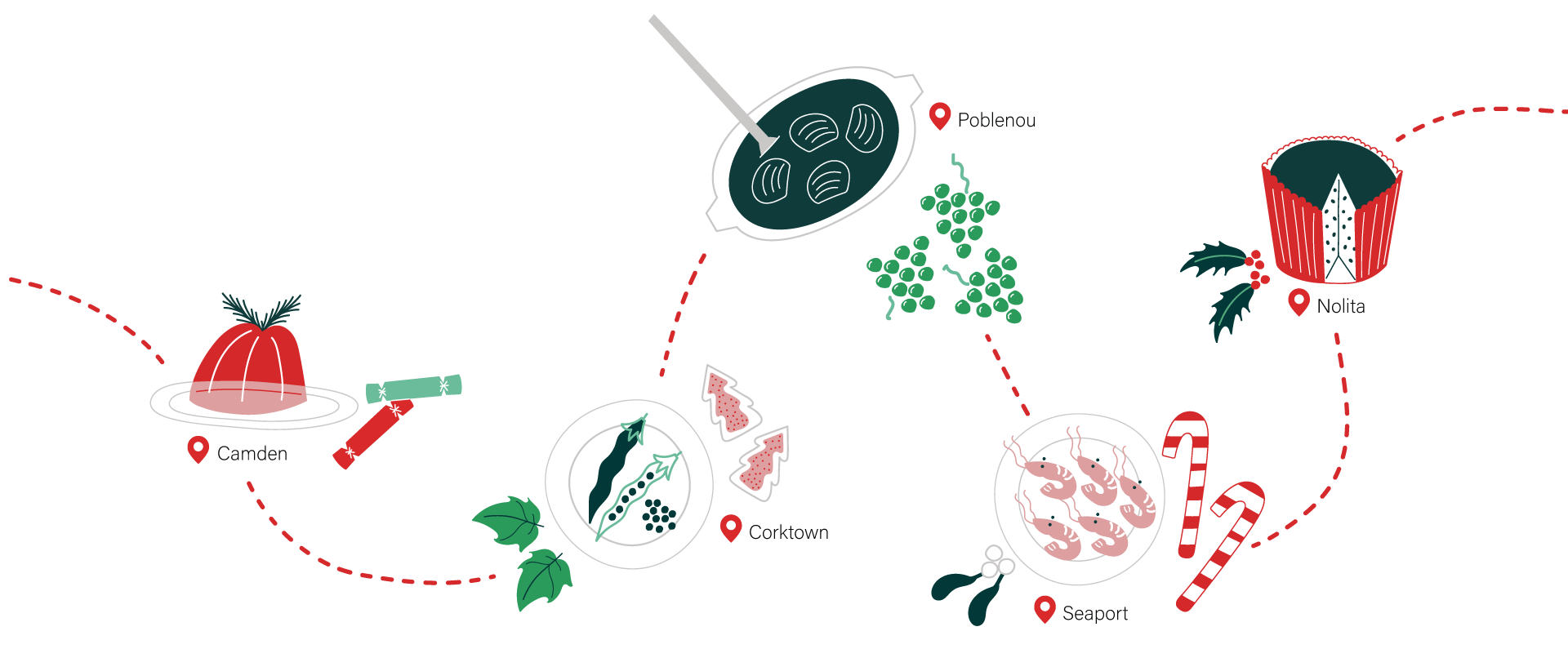 Detalles de los elementos de la ilustración del escaparate izquierdo de Cosentino City. Se muestran un pastel inglés de Camden, guisantes y galletas de Navidad de Corktown, sopa de gallets y uvas de Poblenou, gambas y chucherías de Seaport y pannetone de Nolita.